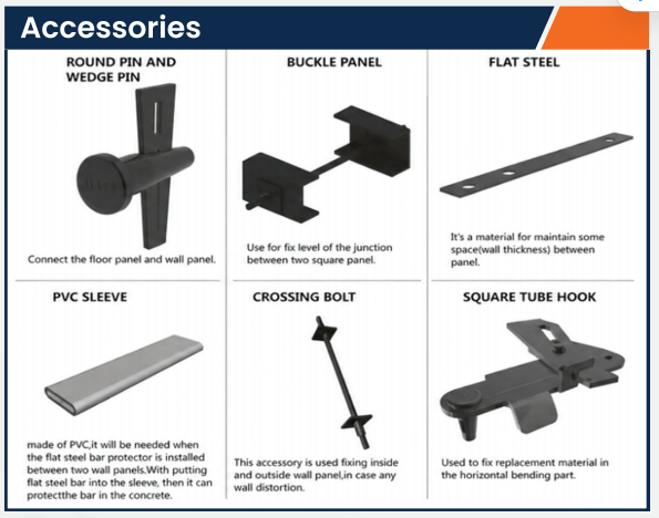 Aluminium Formwork Accessories
